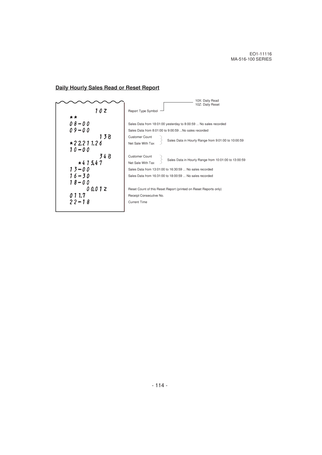 Toshiba MA-516-100 owner manual Daily Hourly Sales Read or Reset Report, 114 