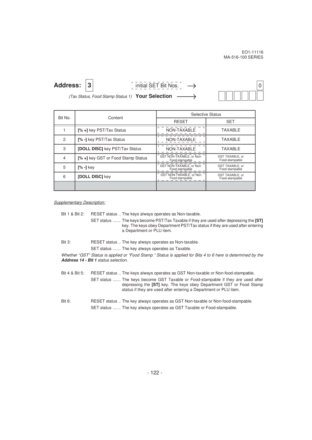 Toshiba MA-516-100 owner manual Initial SET Bit Nos, 122, Tax Status, Food Stamp Status, Key, Doll Disc key 