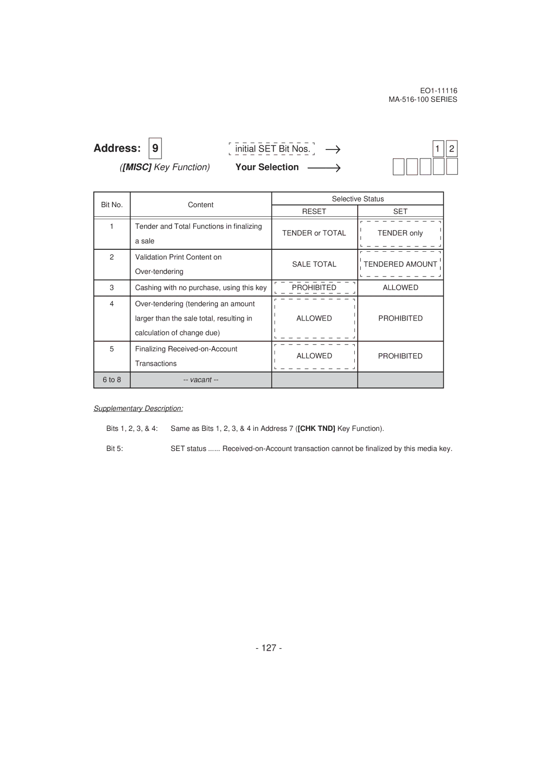 Toshiba MA-516-100 owner manual 127, Calculation of change due Finalizing Received-on-Account, Transactions 