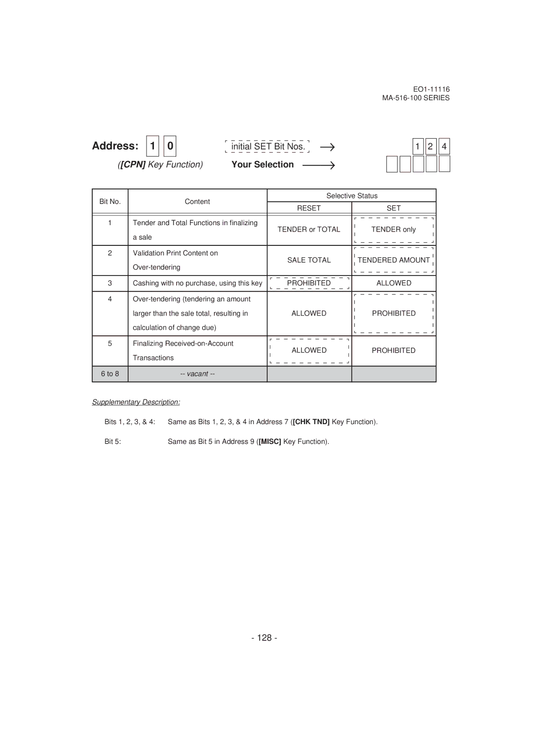 Toshiba MA-516-100 owner manual 128, Initial, Nos, Over-tendering Cashing with no purchase, using this key 