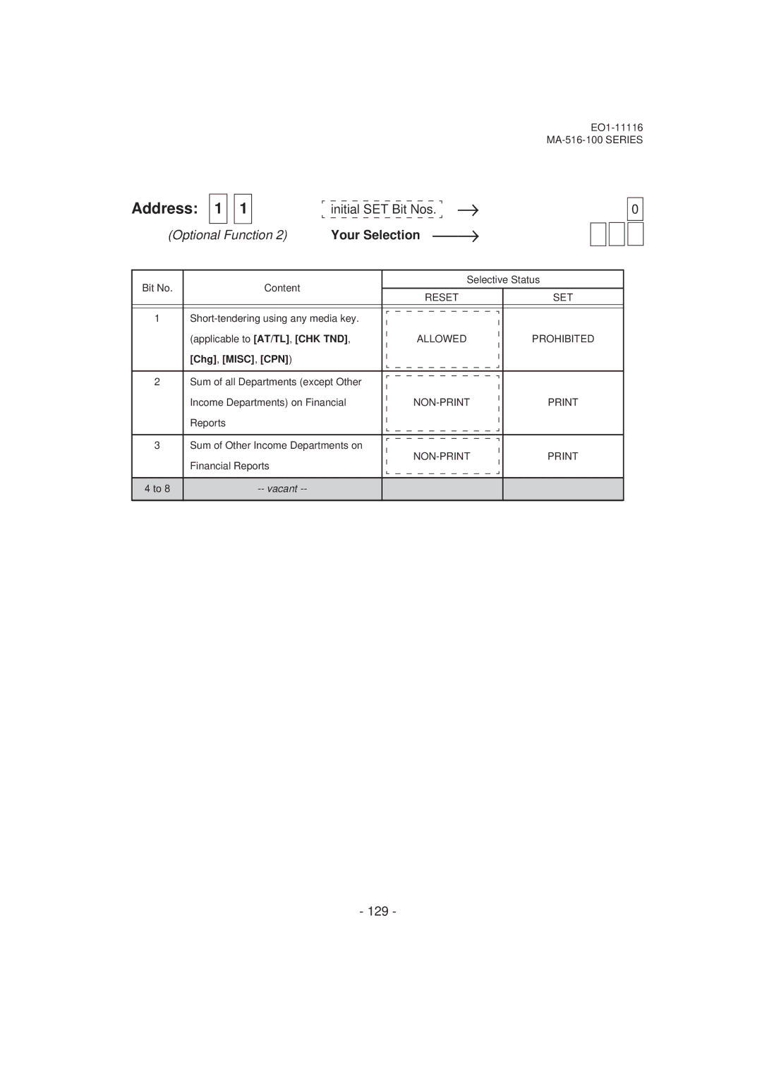 Toshiba MA-516-100 129, Chg, MISC, CPN, NON-PRINT Print, Reports Sum of Other Income Departments on, Financial Reports 