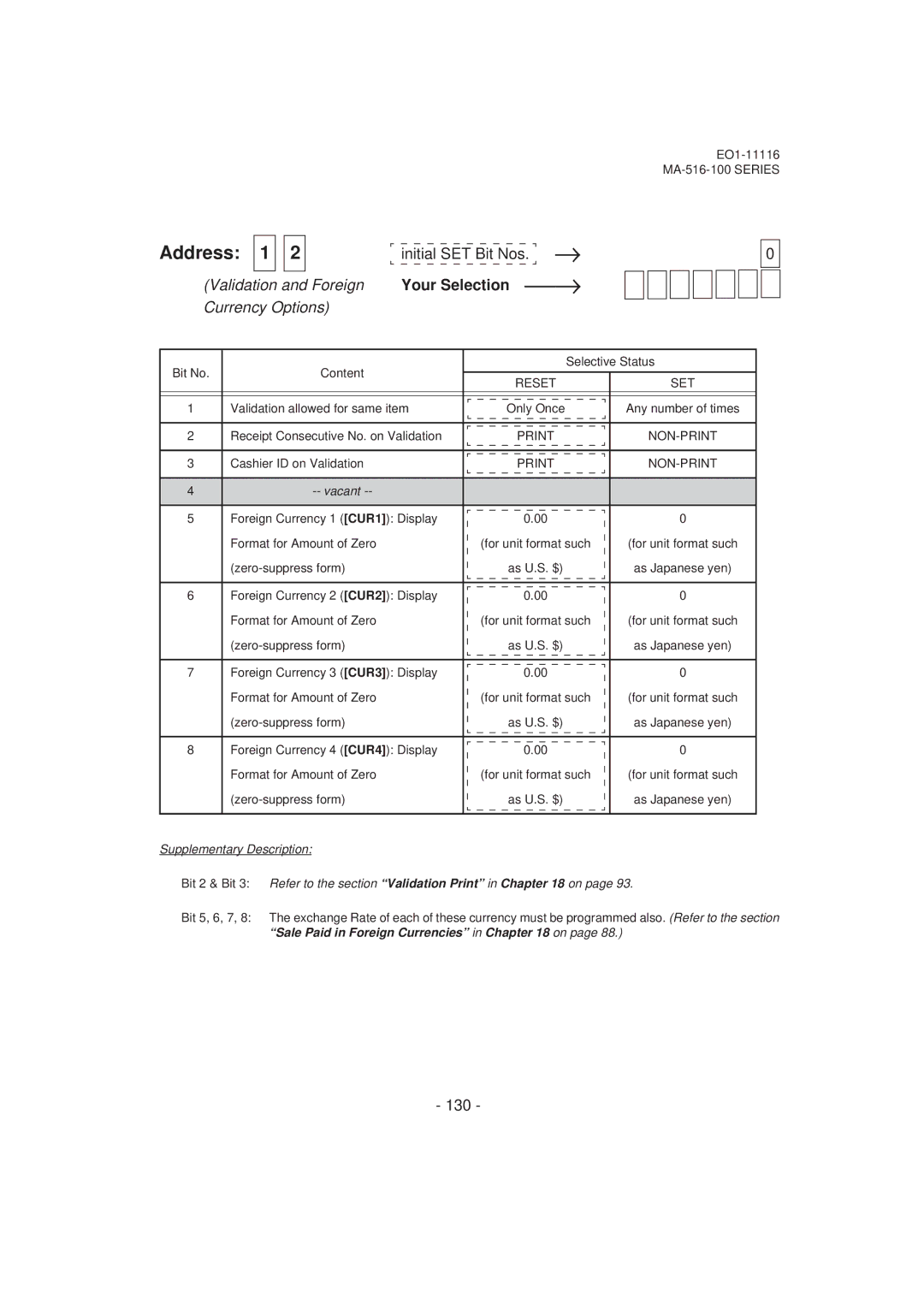 Toshiba MA-516-100 owner manual 130, Validation allowed for same item Only Once, Receipt Consecutive No. on Validation 