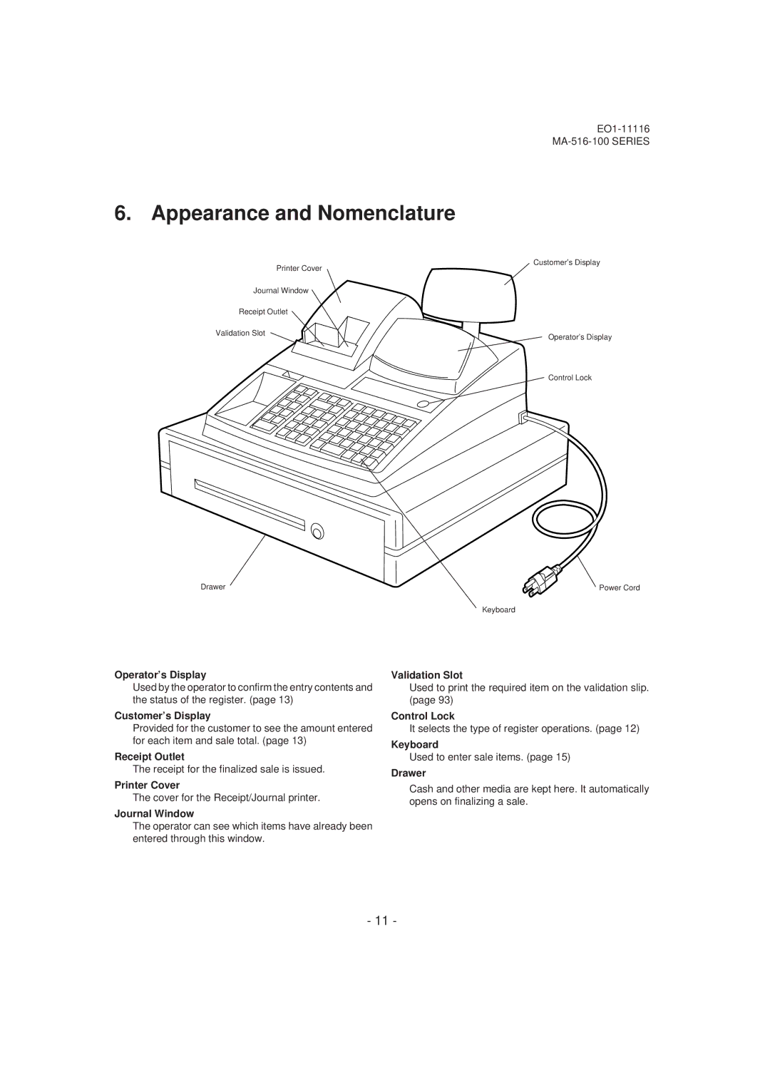 Toshiba MA-516-100 owner manual Appearance and Nomenclature 