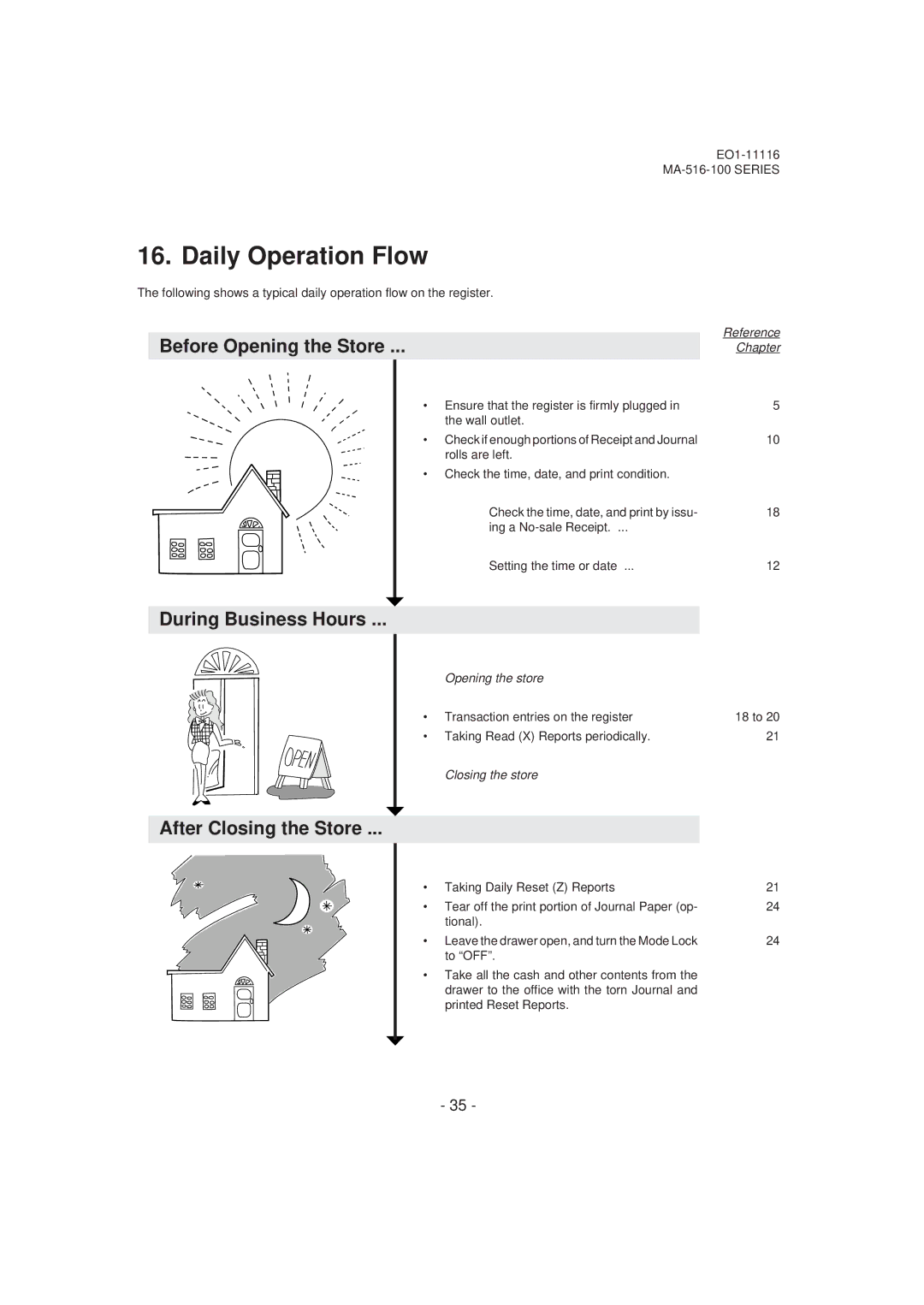 Toshiba MA-516-100 Daily Operation Flow, Before Opening the Store, During Business Hours, After Closing the Store, Chapter 