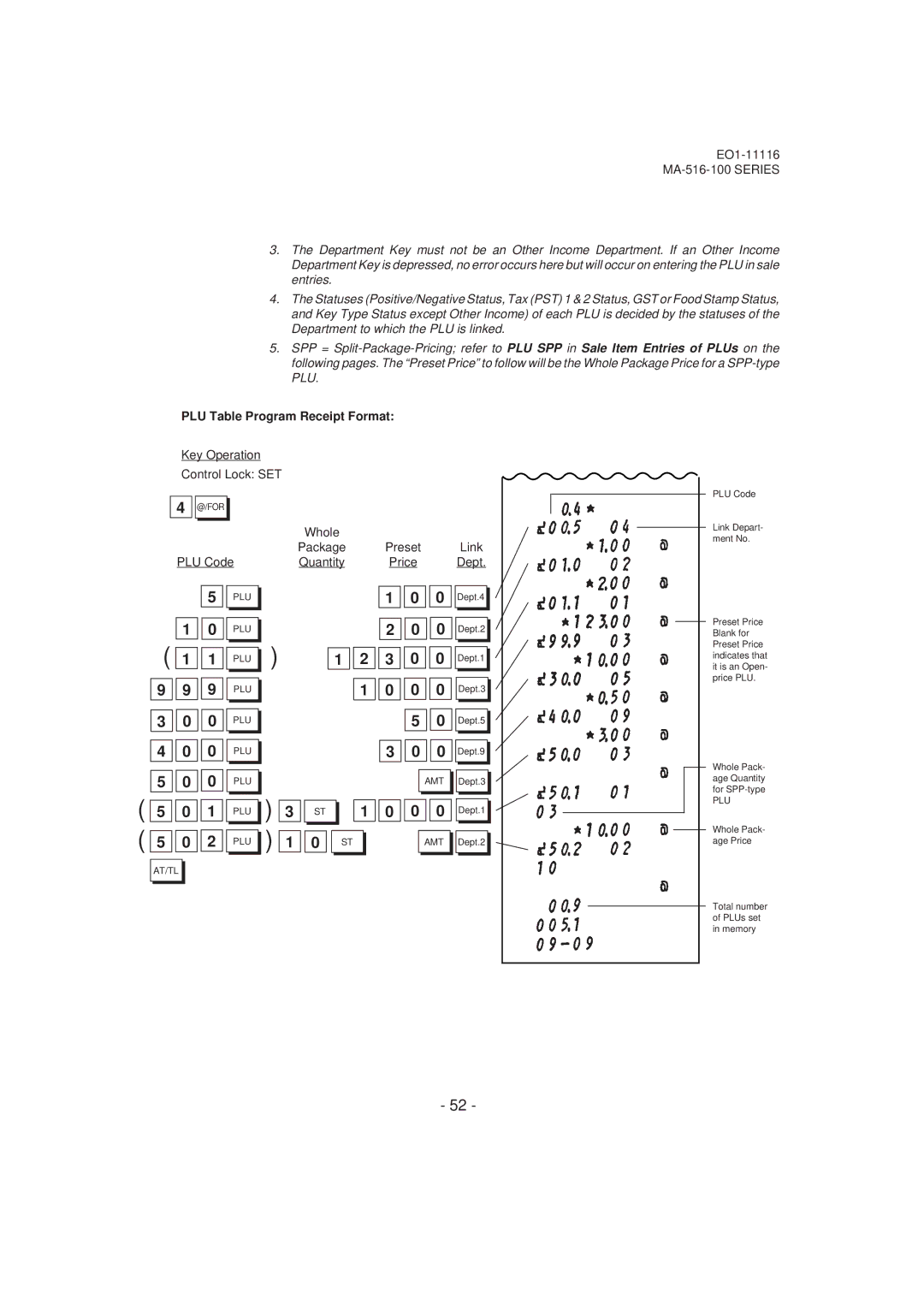 Toshiba MA-516-100 owner manual PLU Table Program Receipt Format, Whole Package, Link, PLU Code Quantity Price Dept 