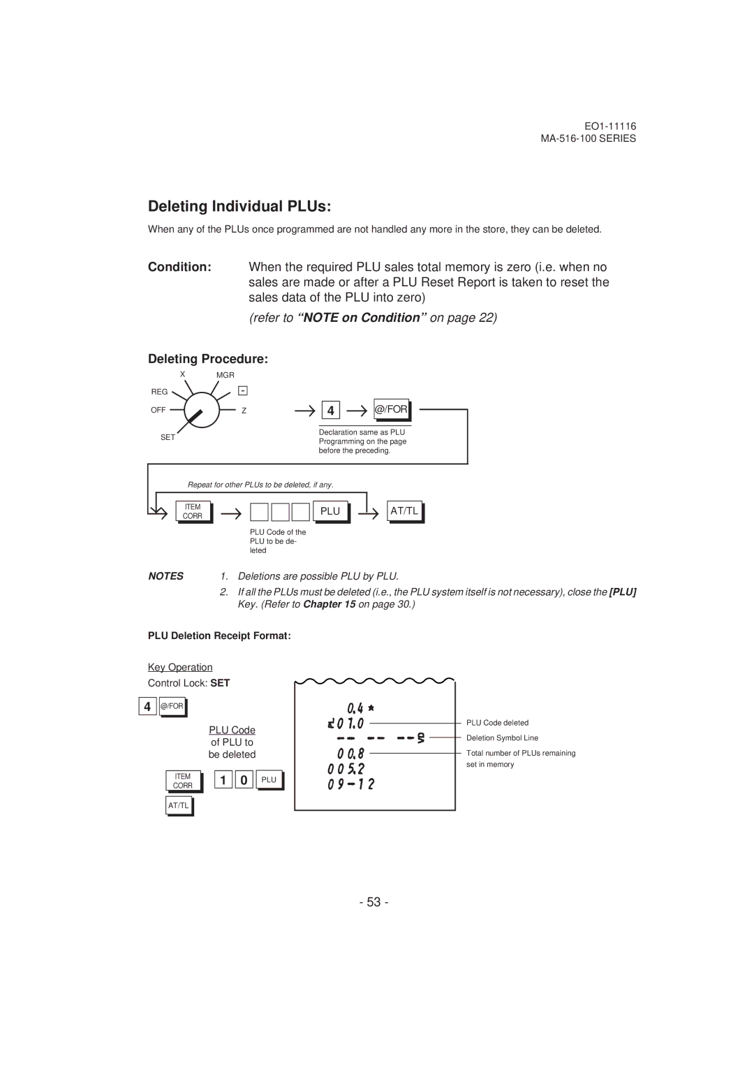 Toshiba MA-516-100 owner manual Deleting Individual PLUs, Deleting Procedure, Plu →, PLU Deletion Receipt Format 