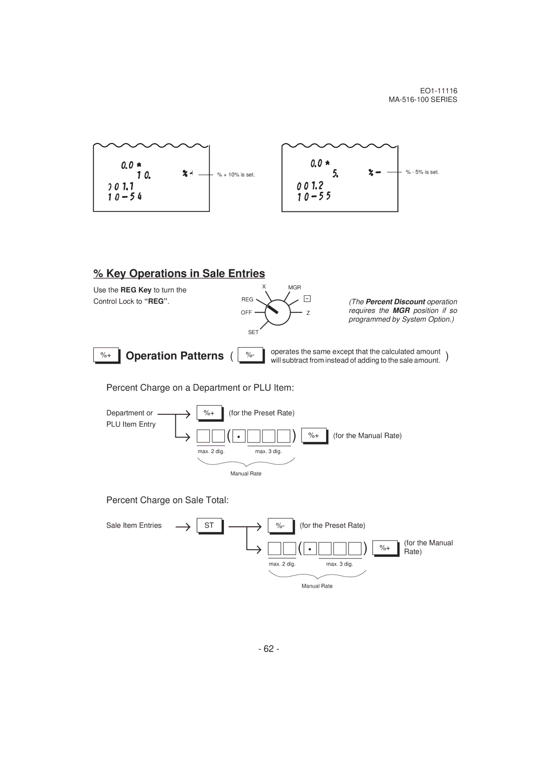 Toshiba MA-516-100 Key Operations in Sale Entries, Operation Patterns, Percent Charge on a Department or PLU Item 