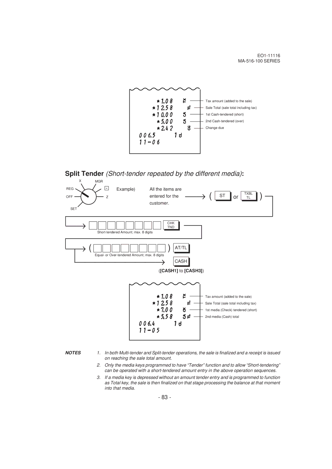 Toshiba MA-516-100 owner manual On reaching the sale total amount, Into that media 