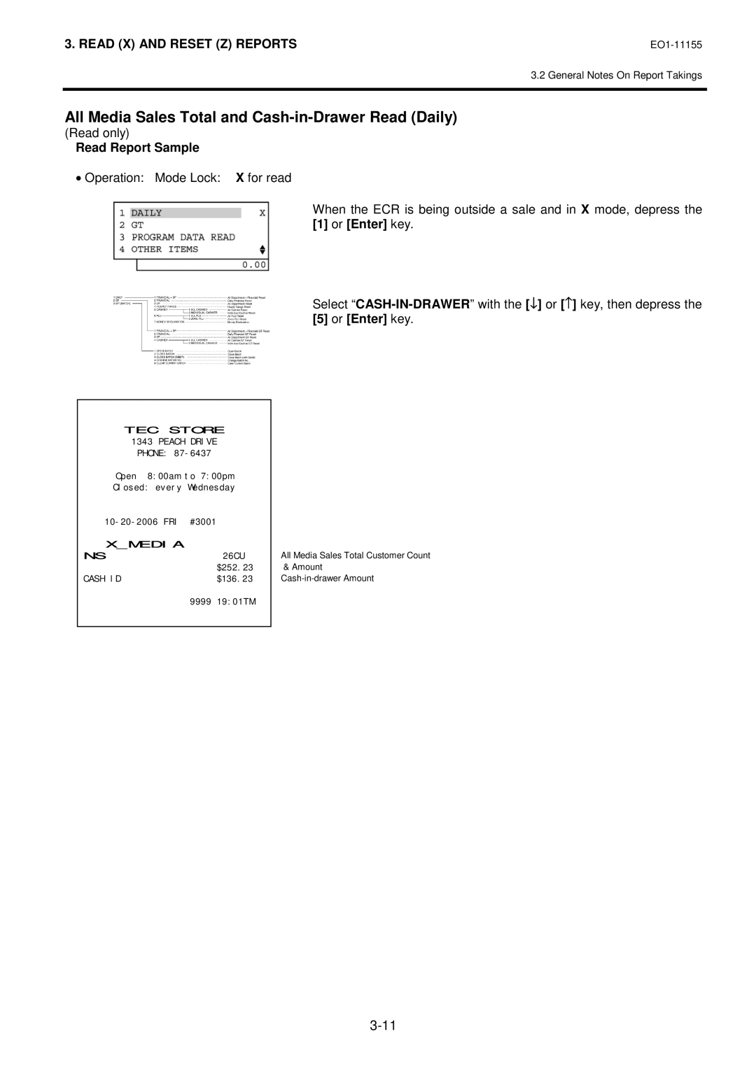 Toshiba MA-600-1 owner manual All Media Sales Total and Cash-in-Drawer Read Daily, Xmedia 