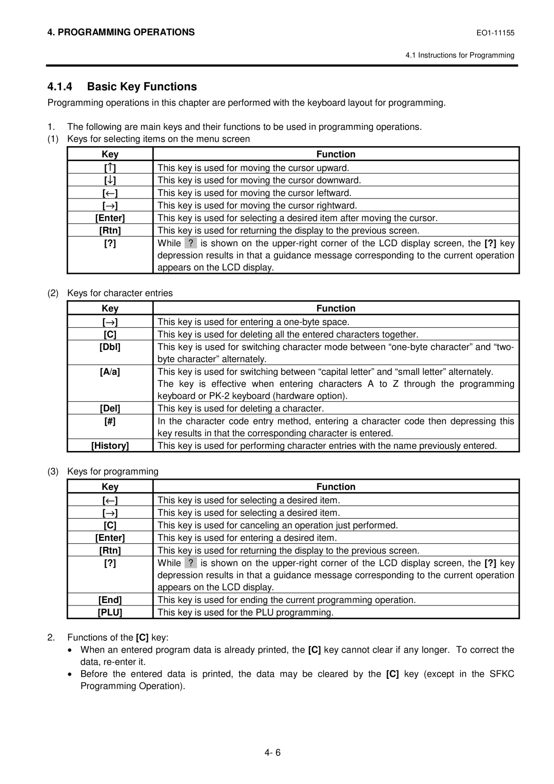 Toshiba MA-600-1 owner manual Basic Key Functions, Key Enter Rtn Function, Key Dbl Del History Function, Key Enter Rtn End 