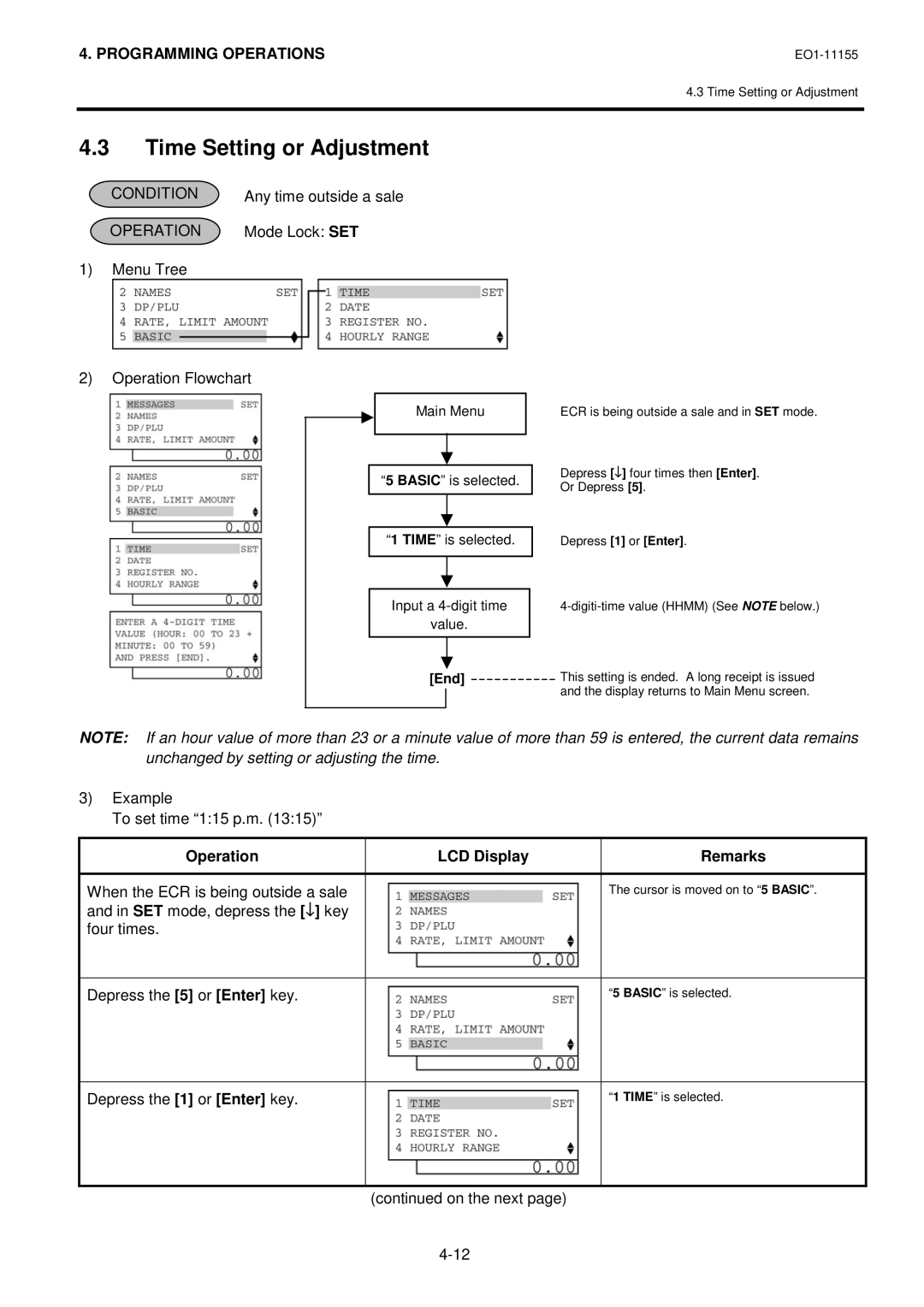 Toshiba MA-600-1 owner manual Time Setting or Adjustment, Operation LCD Display, Remarks 