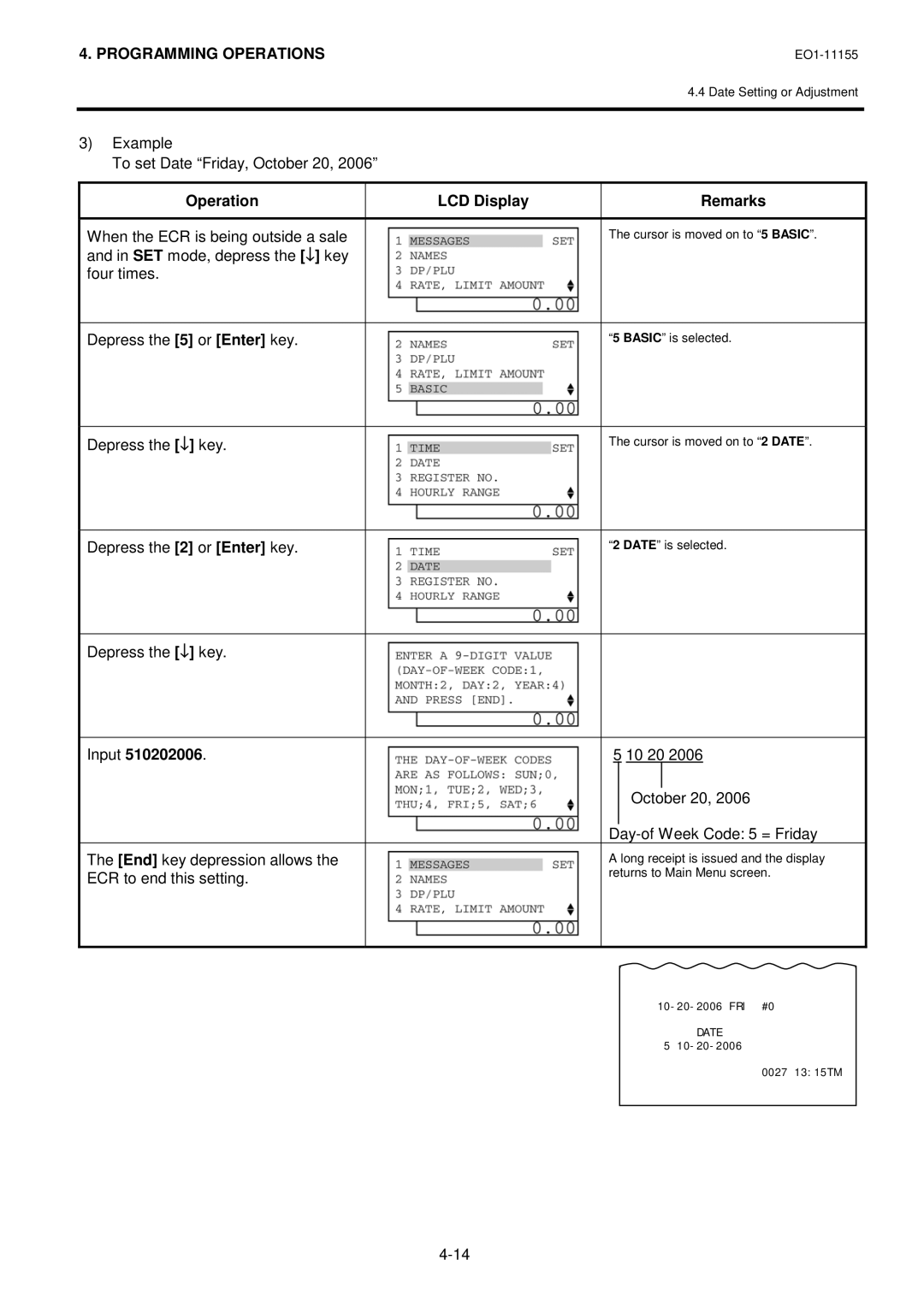 Toshiba MA-600-1 owner manual Input, 10 20 October 20 Day-of Week Code 5 = Friday 