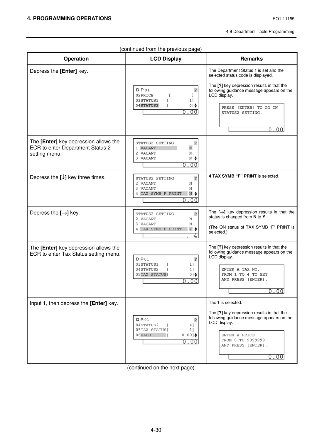 Toshiba MA-600-1 owner manual TAX Symb F Print is selected 