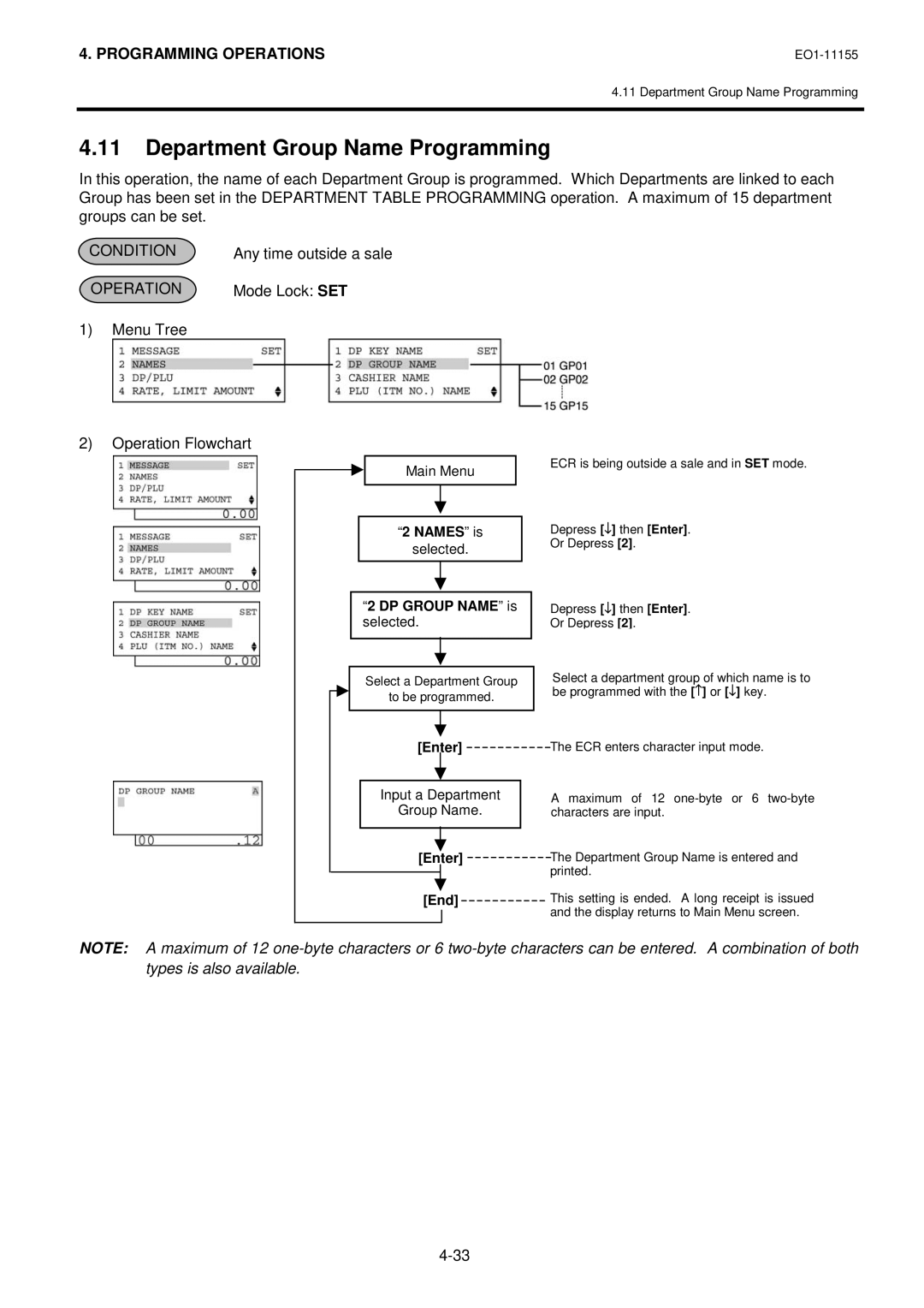 Toshiba MA-600-1 owner manual Department Group Name Programming 