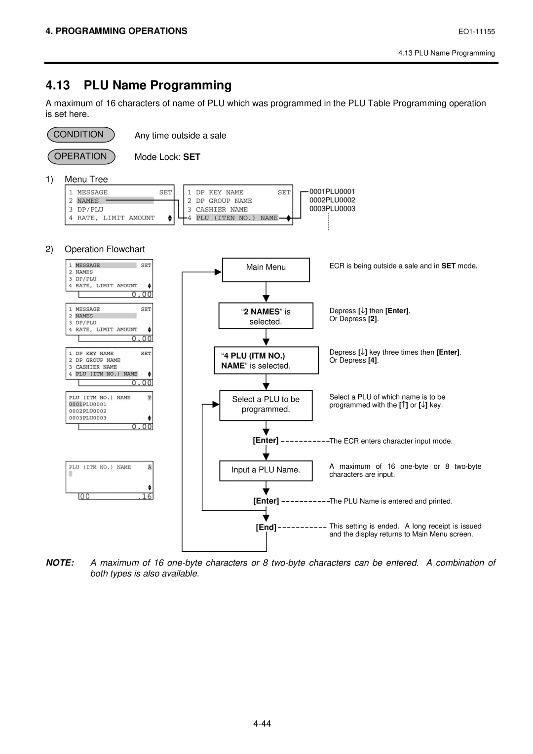 Toshiba MA-600-1 owner manual PLU Name Programming 