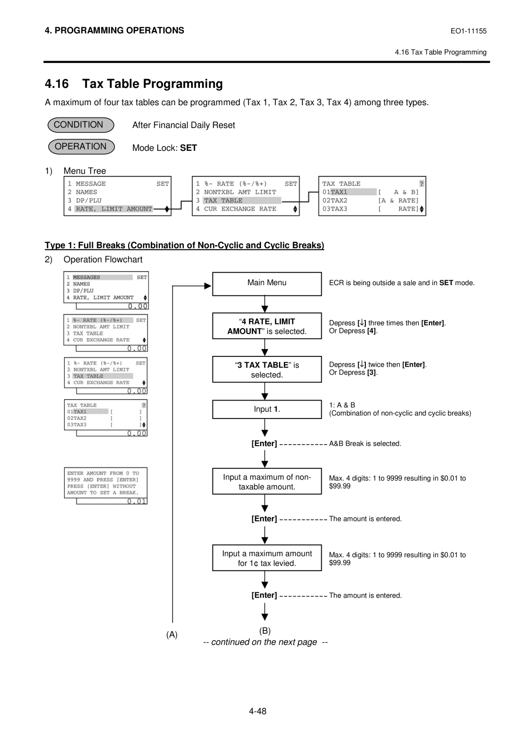 Toshiba MA-600-1 owner manual Tax Table Programming, RATE, Limit 