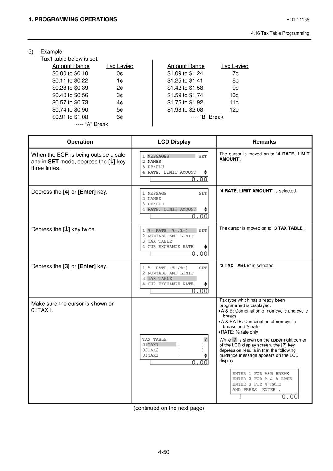 Toshiba MA-600-1 owner manual RATE, Limit Amount is selected 