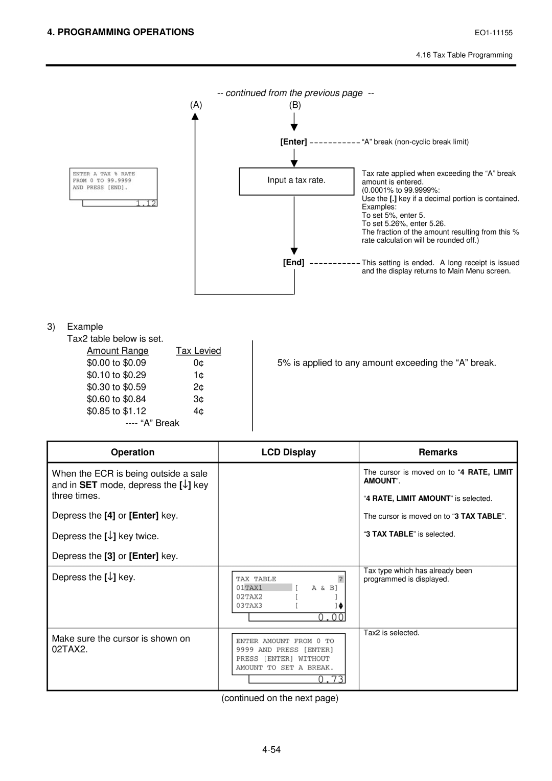 Toshiba MA-600-1 owner manual Programming Operations 