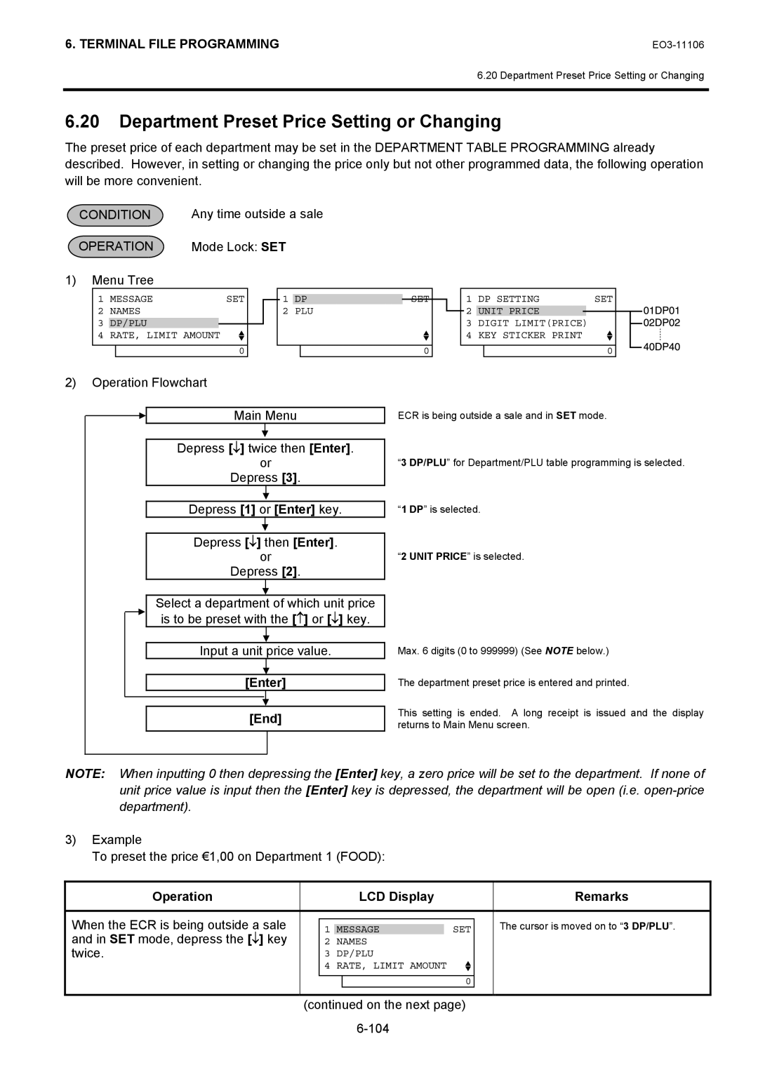 Toshiba MA-600 manual Department Preset Price Setting or Changing, Example To preset the price €1,00 on Department 1 Food 