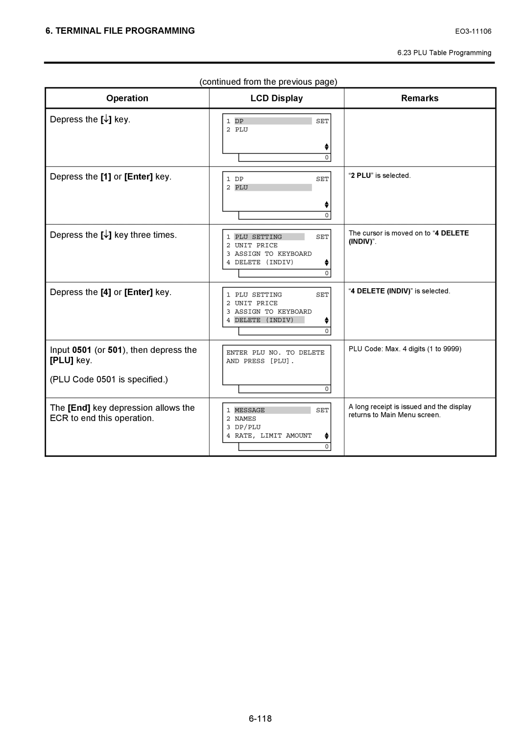 Toshiba MA-600 manual Input 0501 or 501, then depress, PLU Code 0501 is specified End key depression allows, Indiv 