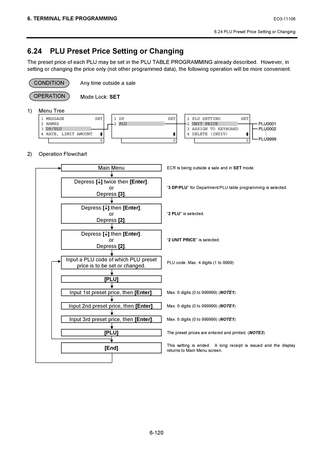 Toshiba MA-600 manual PLU Preset Price Setting or Changing, Any time outside a sale 