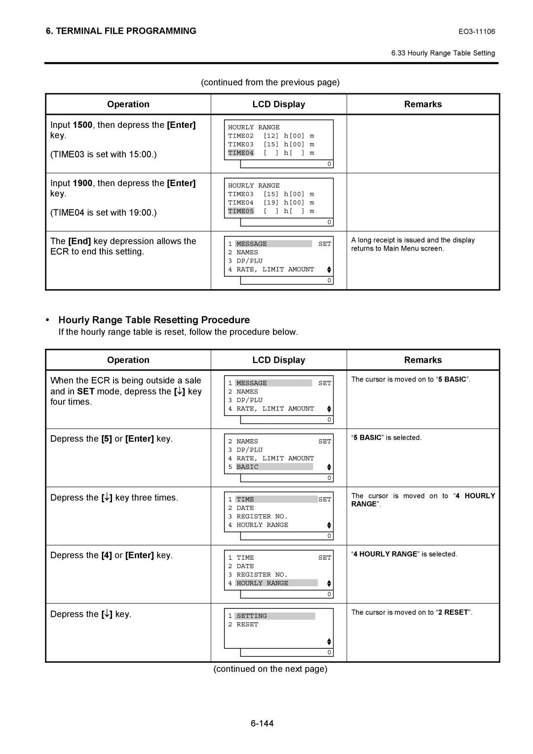 Toshiba MA-600 manual Hourly Range Table Resetting Procedure, On the next 144 