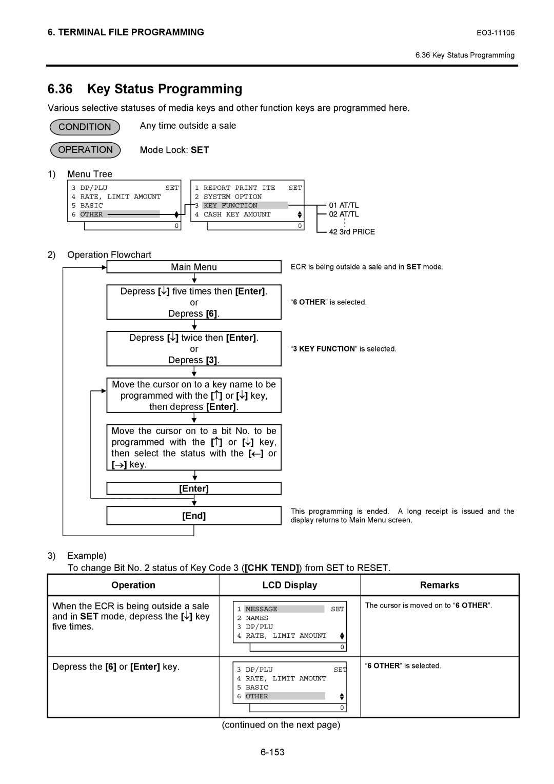 Toshiba MA-600 manual Key Status Programming, On the next 153 