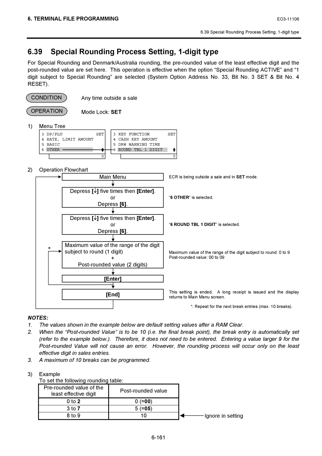 Toshiba MA-600 manual Special Rounding Process Setting, 1-digit type, Round TBL 1 Digit is selected 