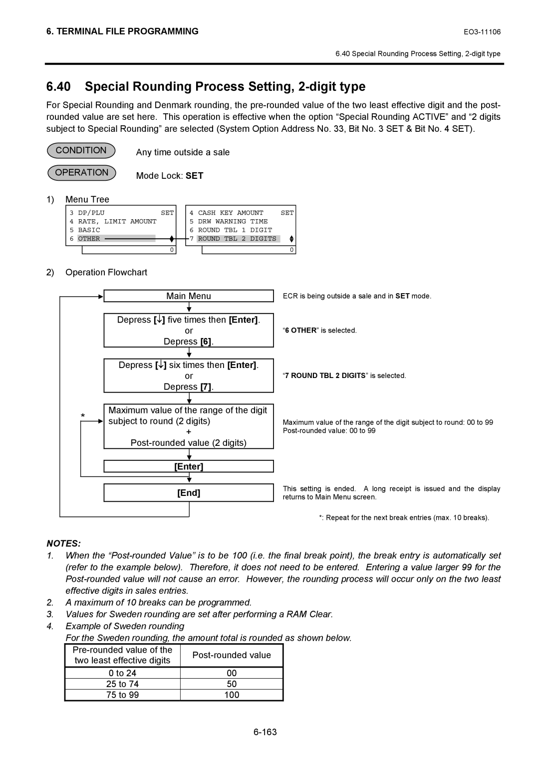 Toshiba MA-600 manual Special Rounding Process Setting, 2-digit type, Round TBL 2 Digits is selected 