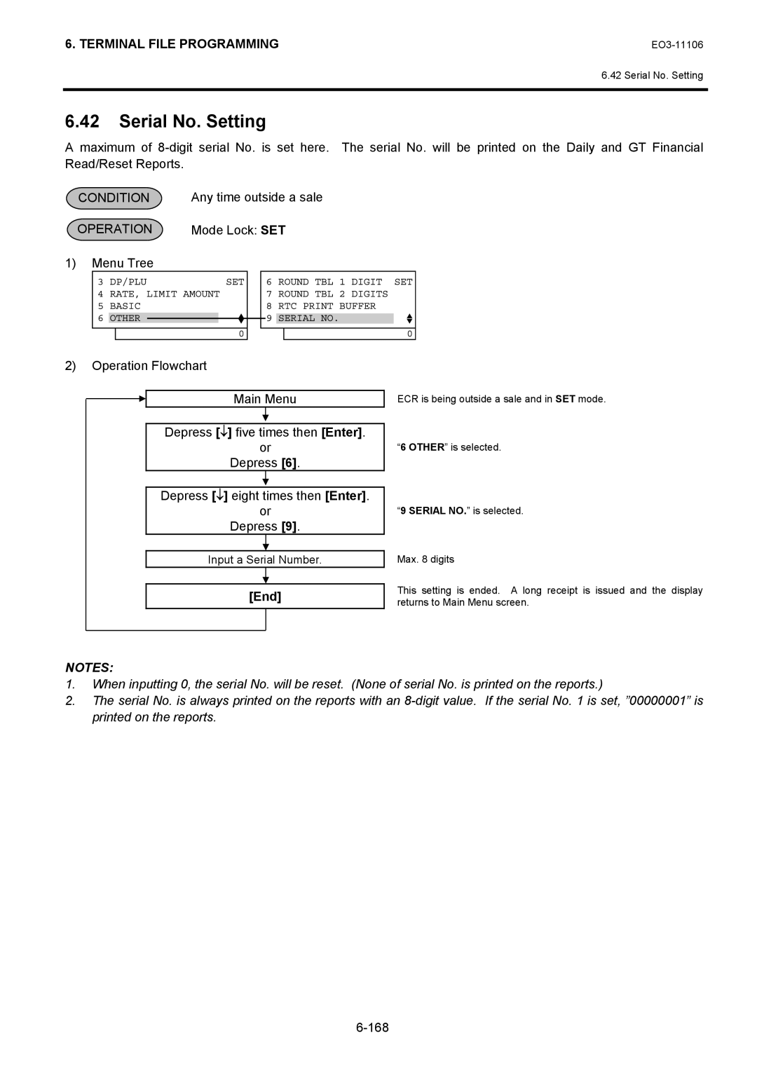 Toshiba MA-600 manual Serial No. Setting, 168 