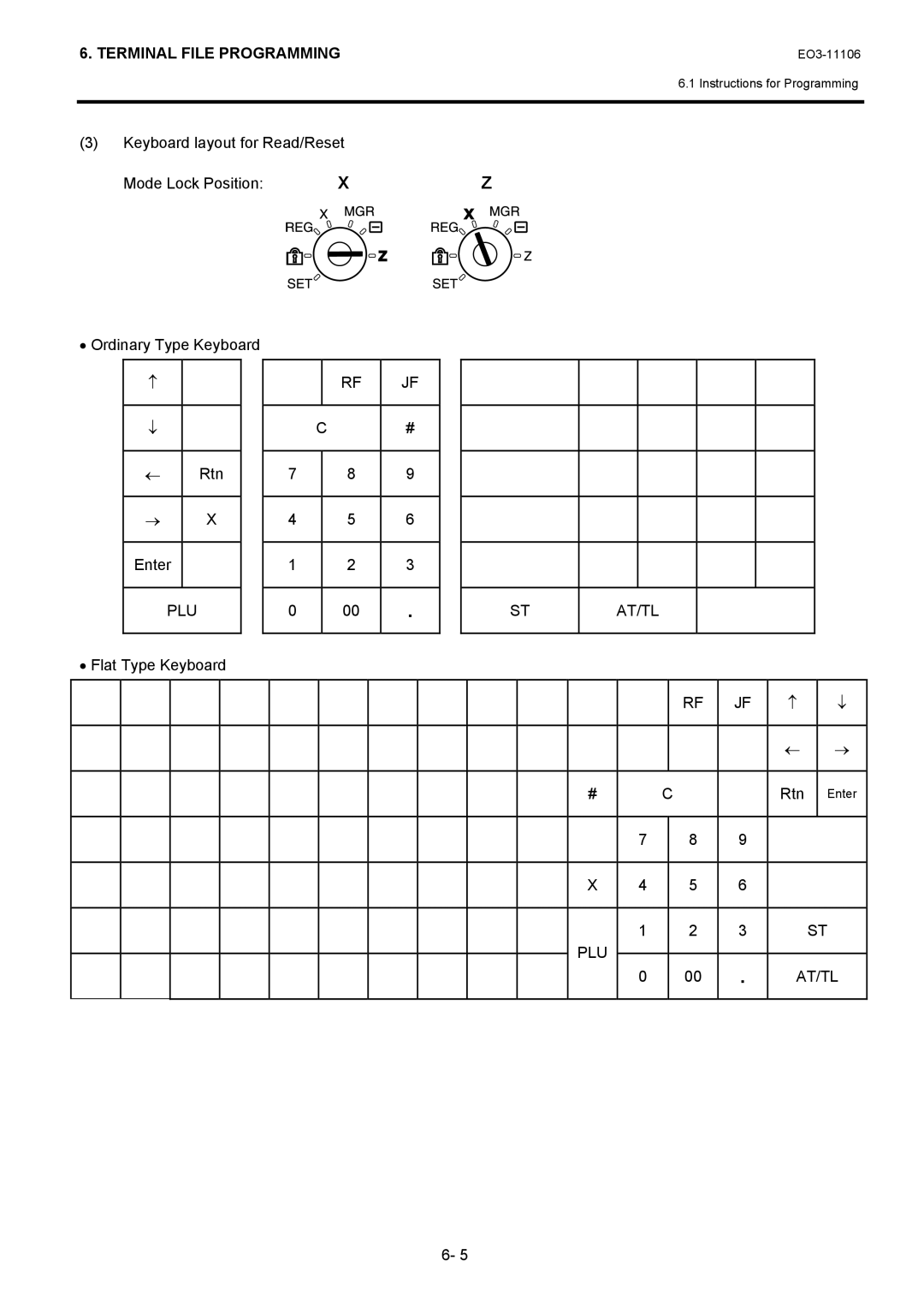 Toshiba MA-600 manual Keyboard layout for Read/Reset, Mode Lock Position, Ordinary Type Keyboard Rtn Enter 