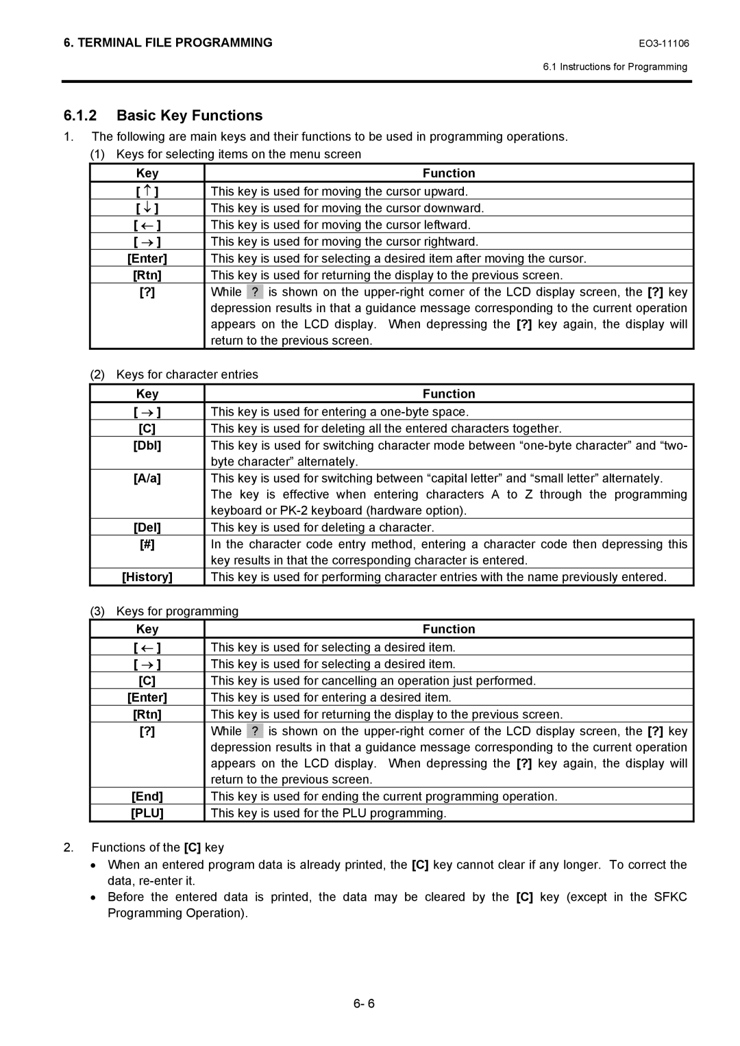 Toshiba MA-600 manual Key Enter Rtn Function, Key Dbl Del History Function, Key Enter Rtn End 