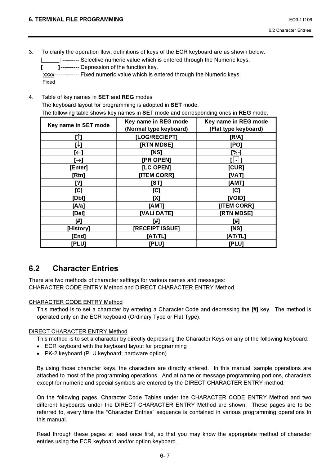 Toshiba MA-600 manual Character Entries 