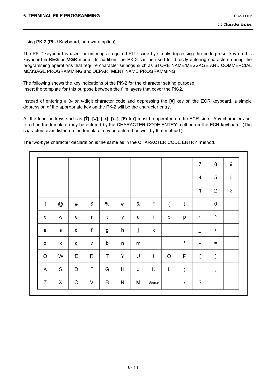 Toshiba MA-600 manual Using PK-2 PLU Keyboard hardware option 