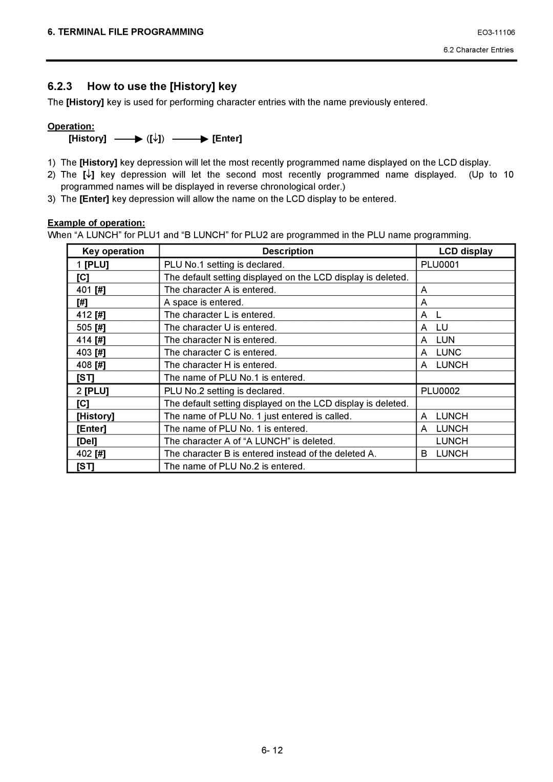 Toshiba MA-600 manual Operation History ↓ Enter, Example of operation, Key operation Description LCD display PLU 