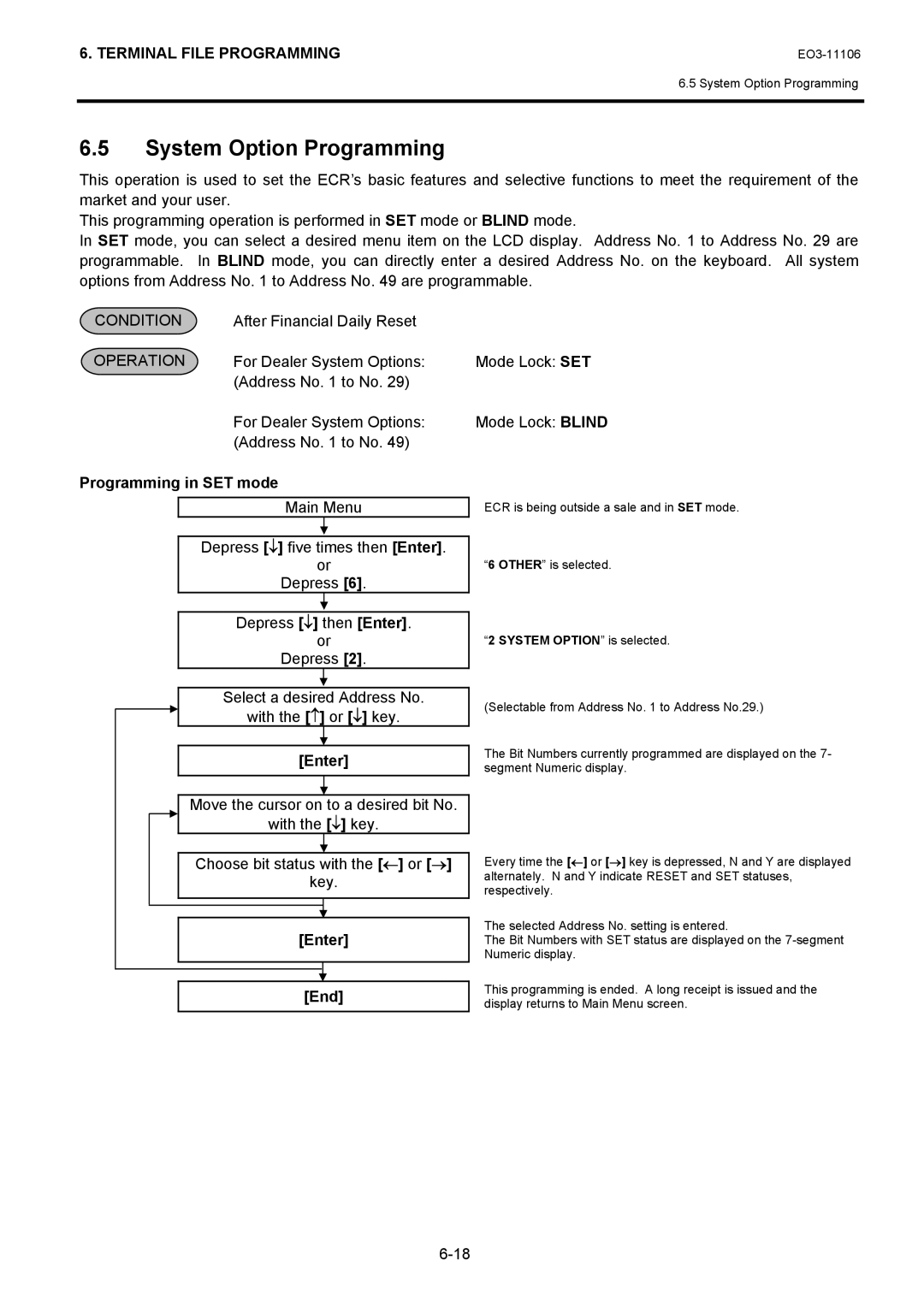 Toshiba MA-600 manual System Option Programming, Programming in SET mode 