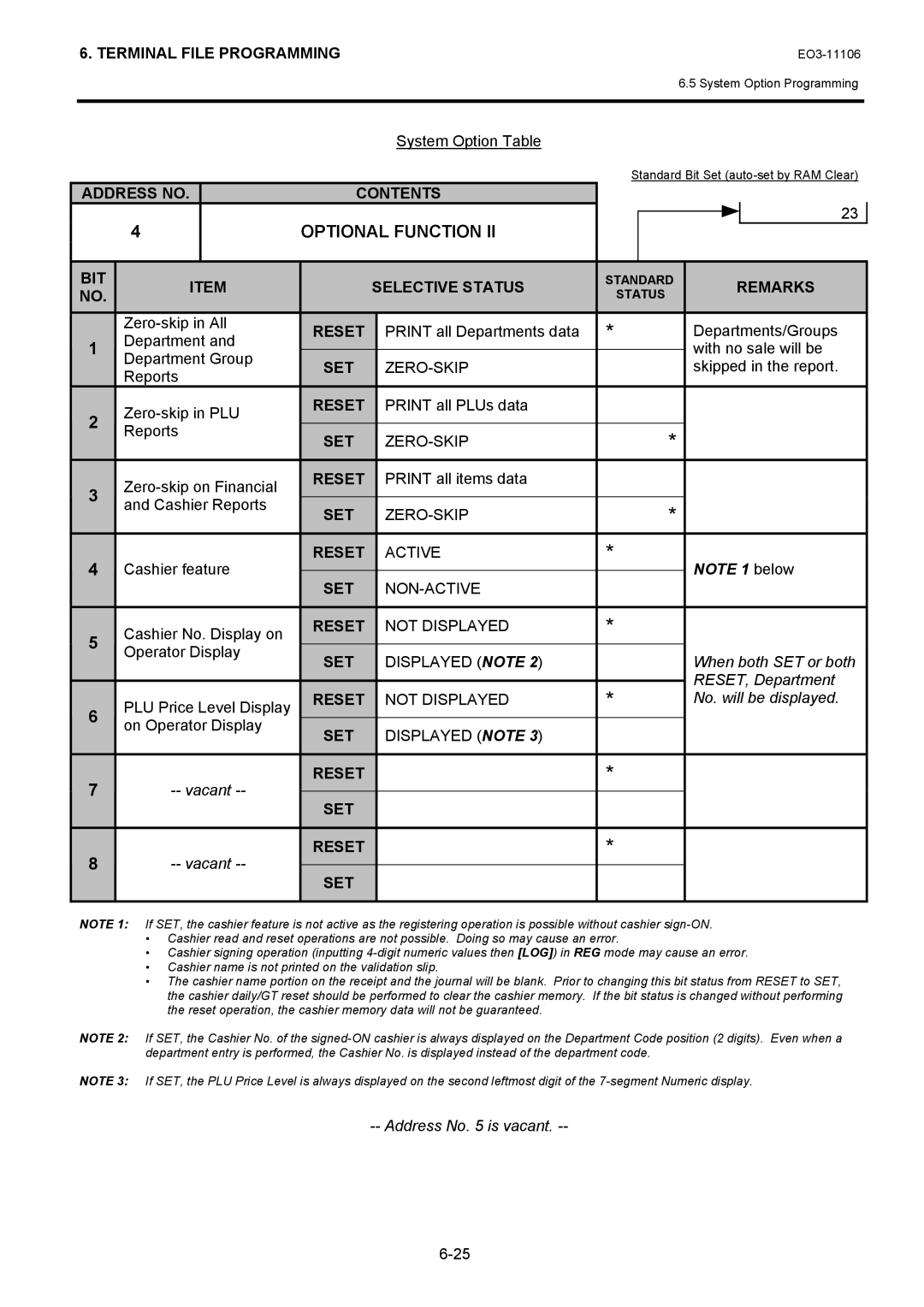 Toshiba MA-600 manual Zero-skip in All, Skipped in the report, Reports Zero-skip in PLU, Print all PLUs data Reports 