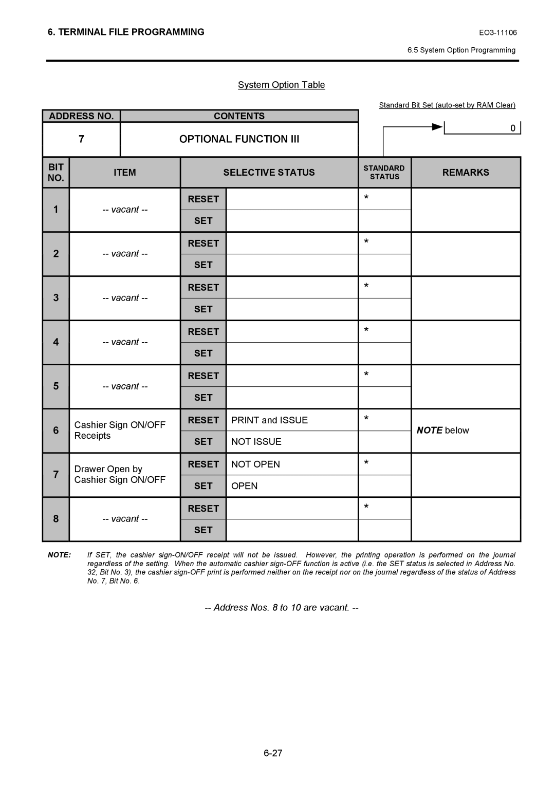 Toshiba MA-600 manual Cashier Sign ON/OFF, Print and Issue Receipts, Drawer Open by 