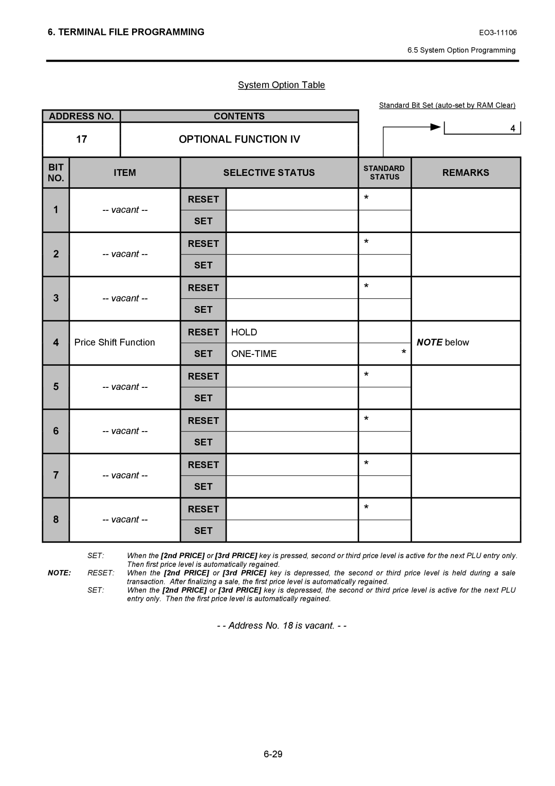 Toshiba MA-600 manual Price Shift Function, Set 