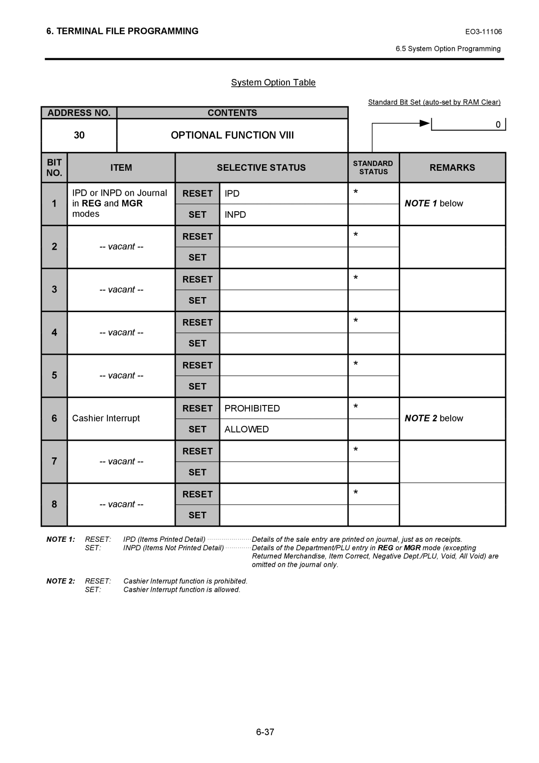 Toshiba MA-600 manual IPD or Inpd on Journal, REG and MGR Modes, Cashier Interrupt 