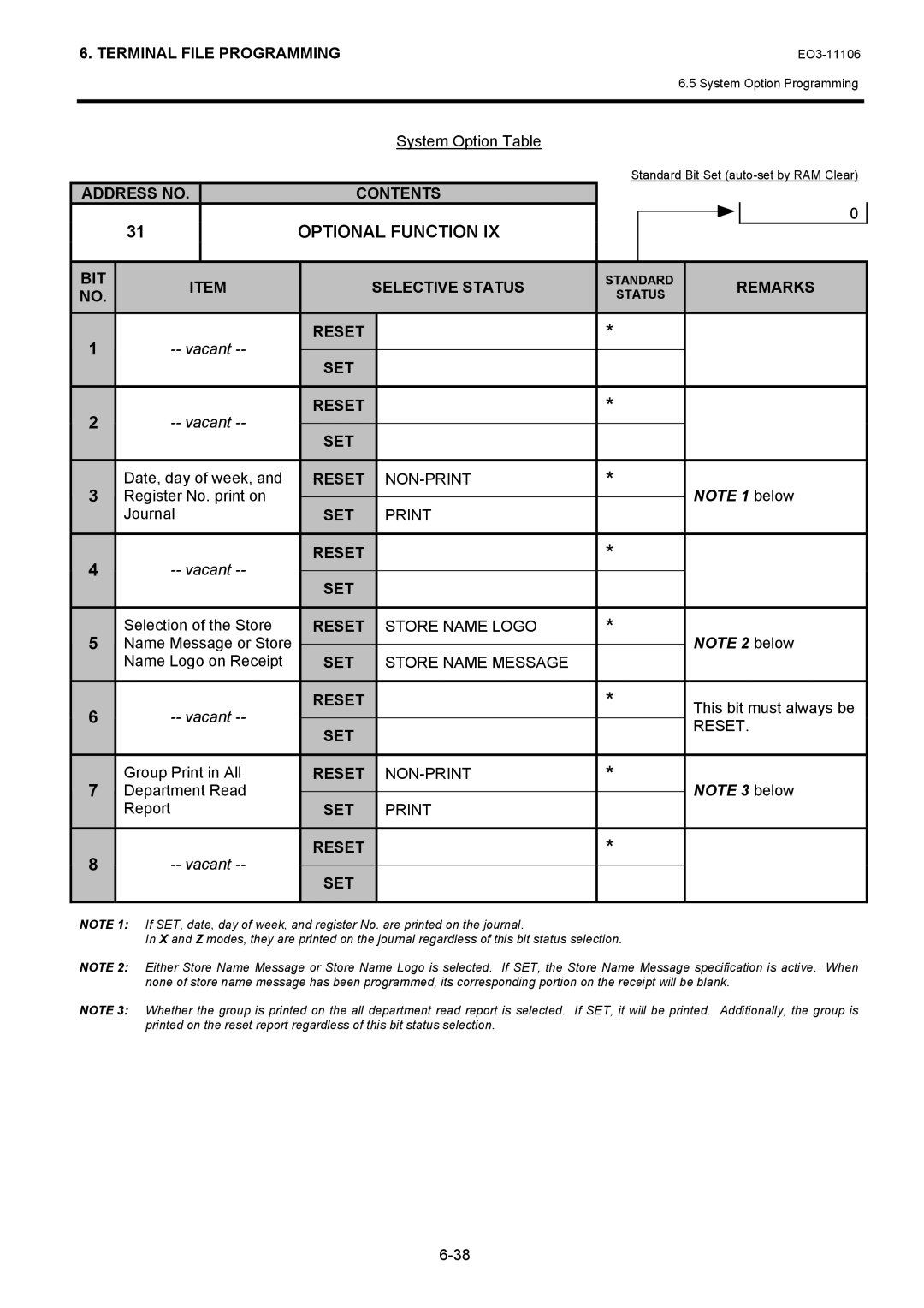 Toshiba MA-600 manual Date, day of week, Register No. print on Journal, Selection of the Store, Group Print in All 