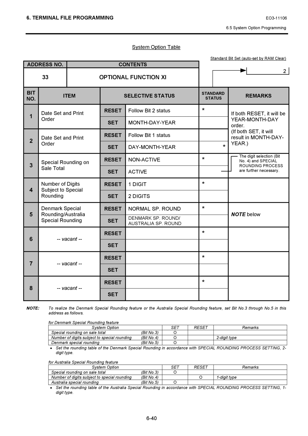 Toshiba MA-600 Date Set and Print, Follow Bit 2 status If both RESET, it will be Order, Special Rounding on, Sale Total 