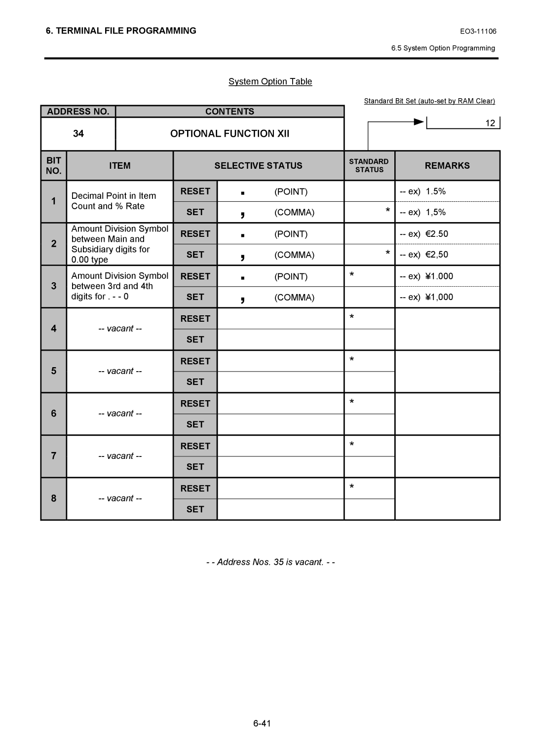 Toshiba MA-600 manual Decimal Point in Item, Ex 1.5%, Count and % Rate, Ex 1,5%, Amount Division Symbol, Ex €2.50, Ex €2,50 