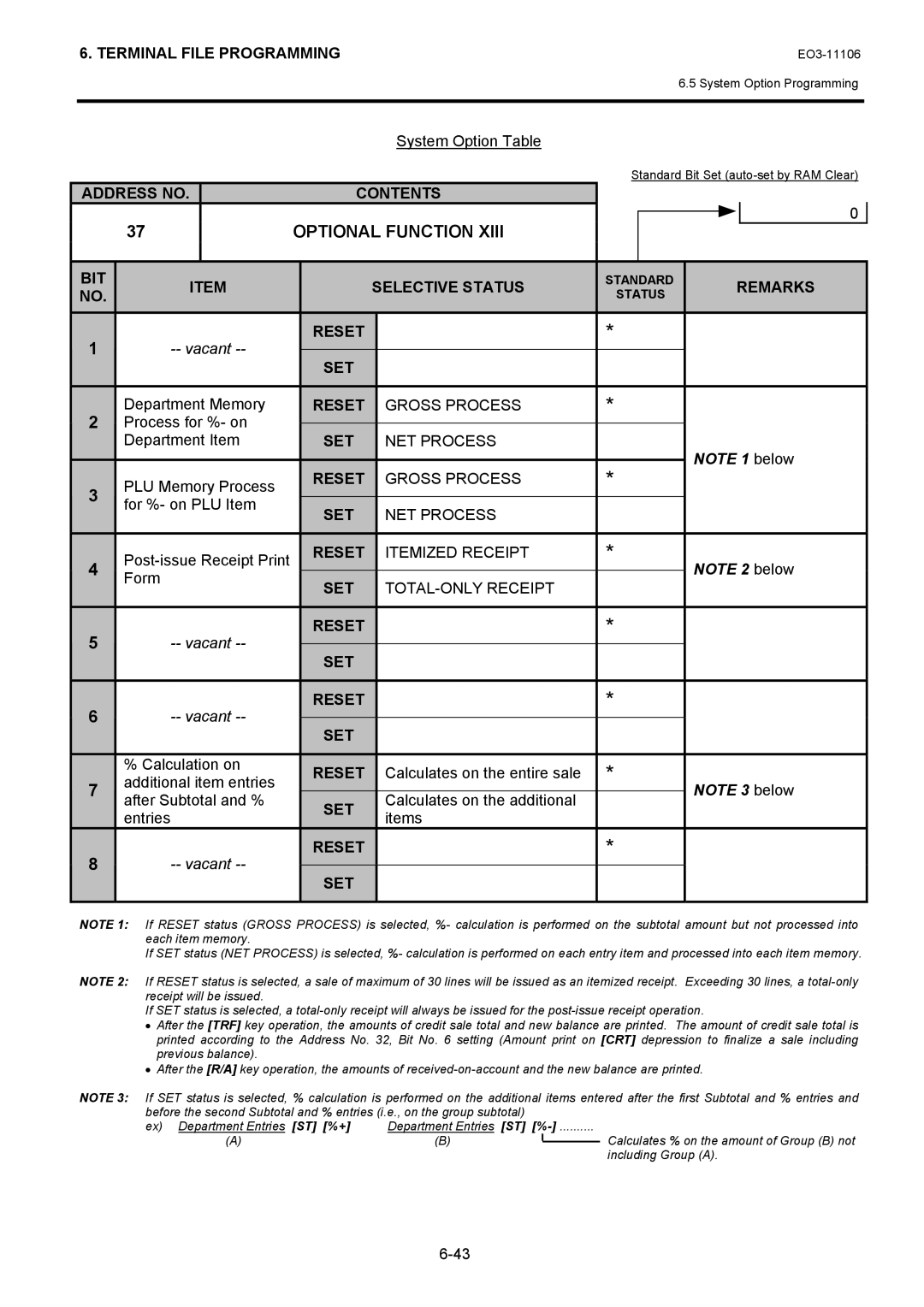 Toshiba MA-600 manual Department Memory, Process for %- on Department Item, PLU Memory Process, For %- on PLU Item, Form 