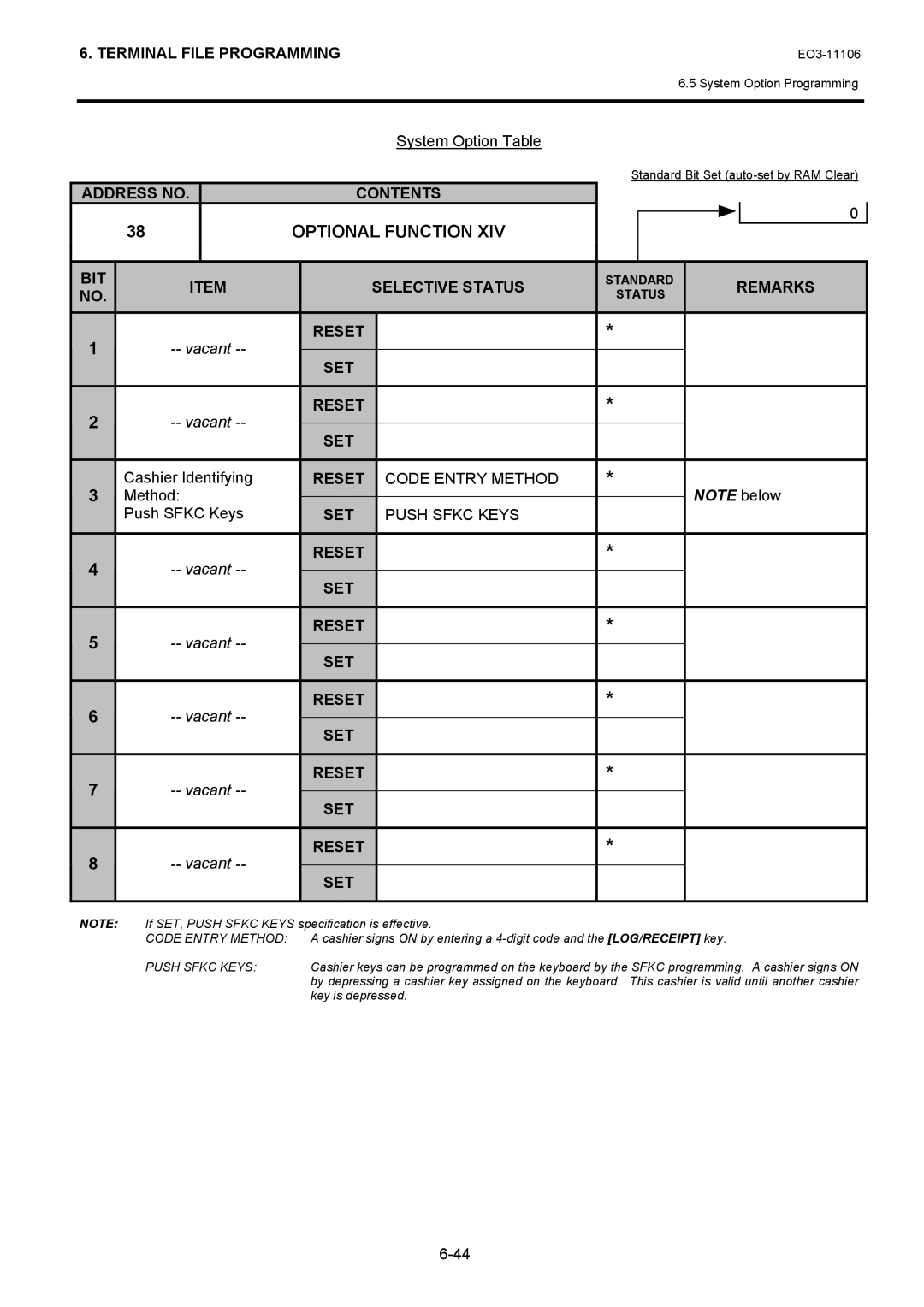 Toshiba MA-600 manual Cashier Identifying, Method Push Sfkc Keys 