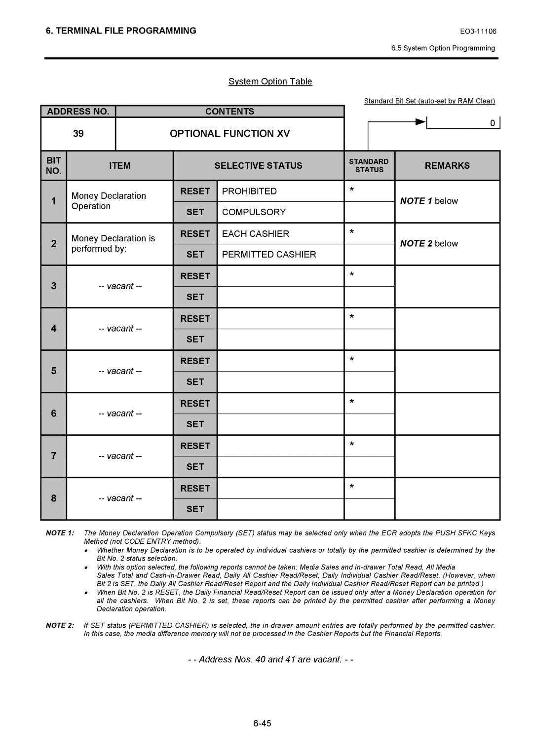 Toshiba MA-600 manual Money Declaration is, Performed by 