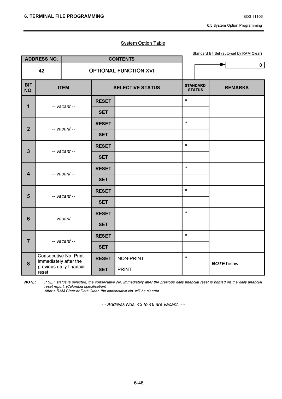 Toshiba MA-600 manual Consecutive No. Print, Immediately after Previous daily financial, Reset 