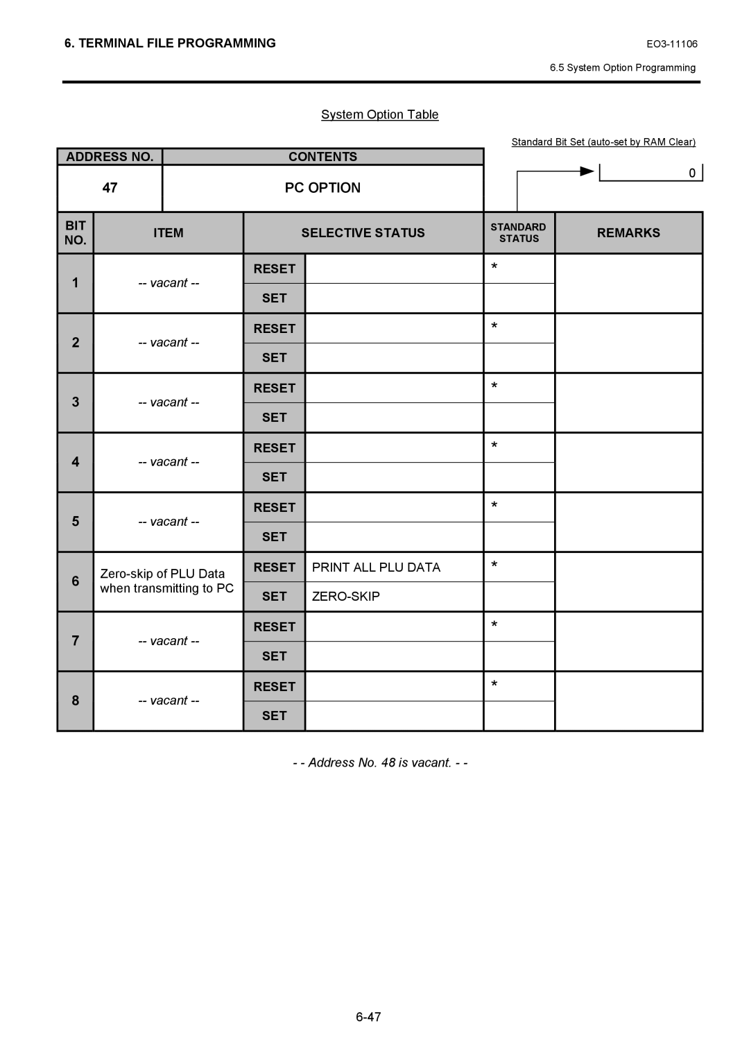 Toshiba MA-600 manual Zero-skip of PLU Data, When transmitting to PC 