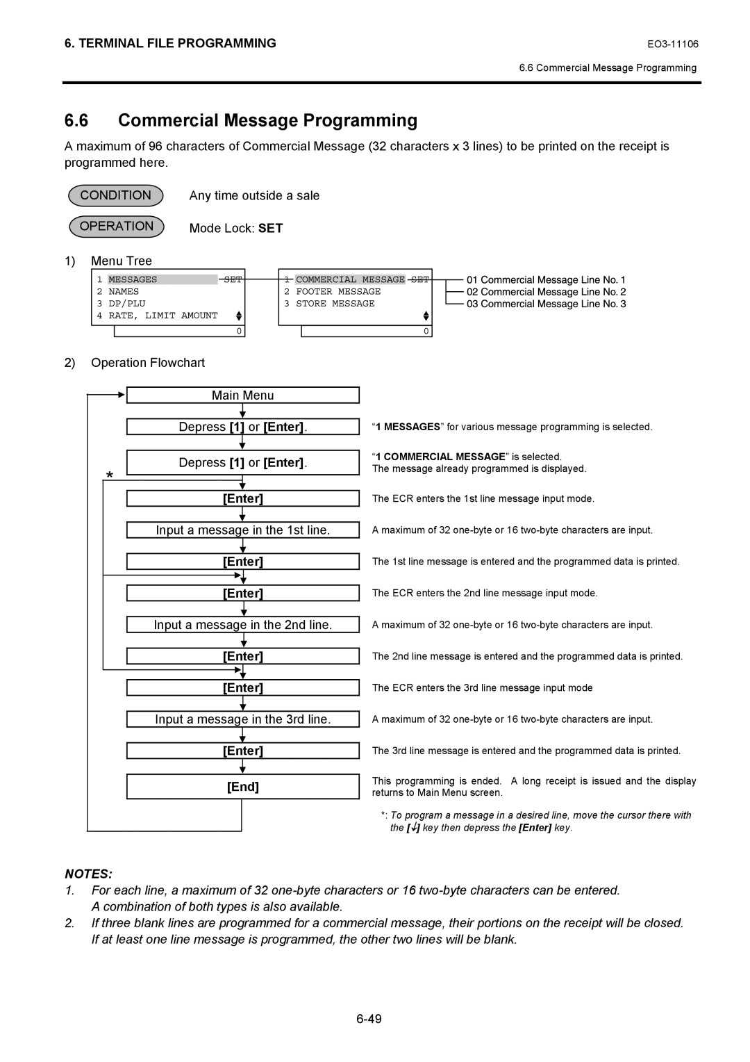 Toshiba MA-600 manual Commercial Message Programming, Enter End 