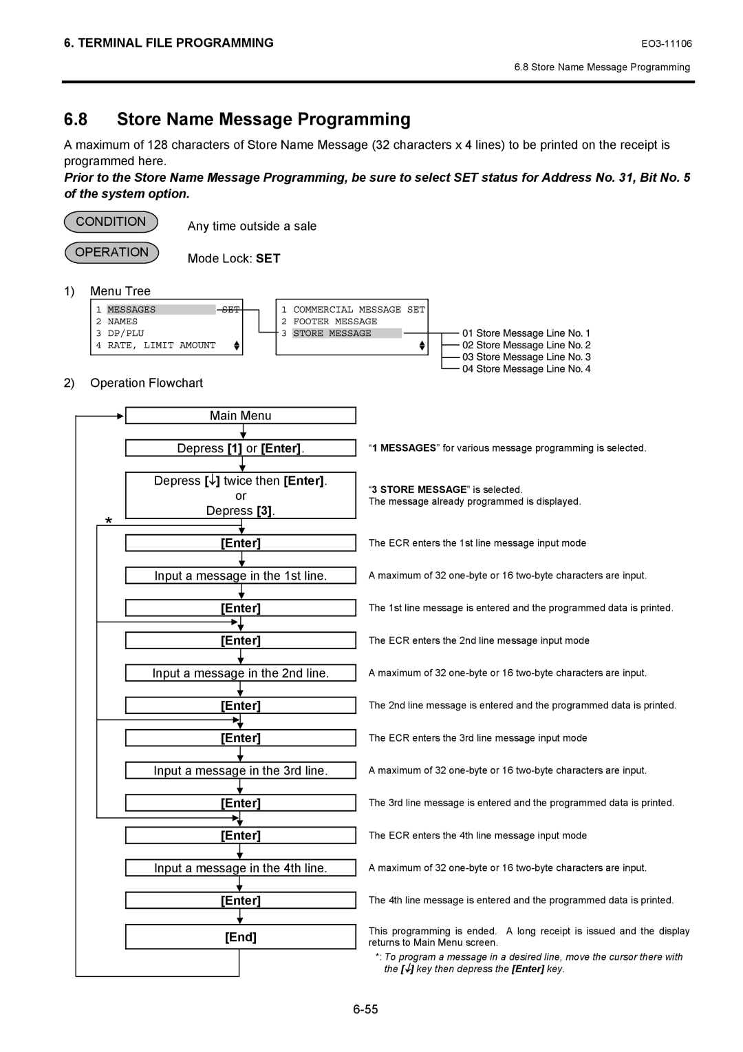 Toshiba MA-600 manual Store Name Message Programming, Input a message in the 4th line 